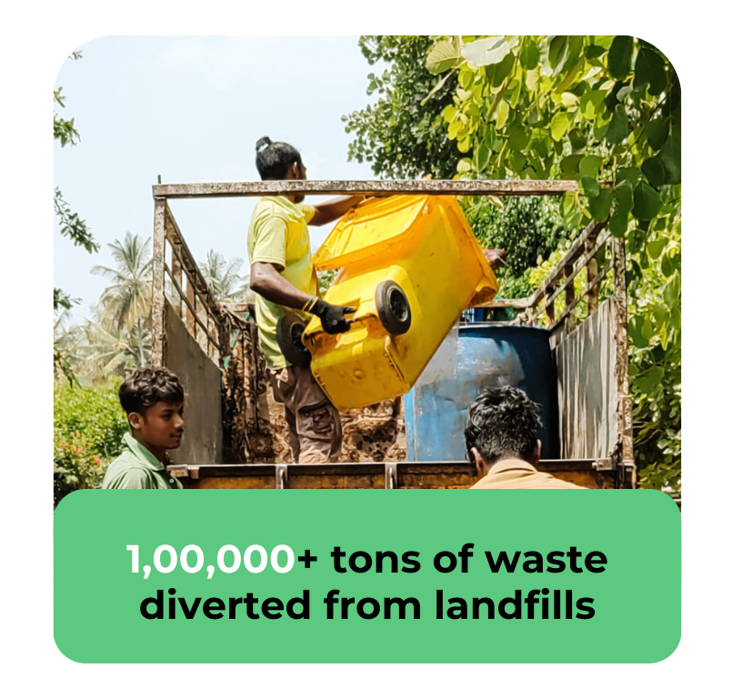 waste diverted
